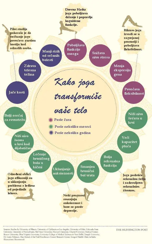 joga4_v4_big